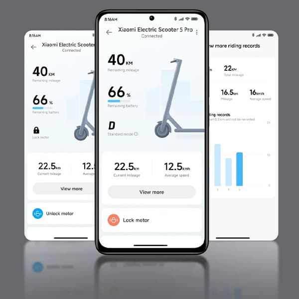 قیمت و خرید اسکوتر برقی شیائومی Xiaomi Electric Scooter 5 Pro