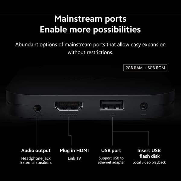 تی وی باکس شیائومی Xiaomi TV Box S (2nd Gen)