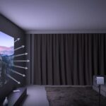 ویدئو پروژکتور شیائومی Mi Smart Compact Projector