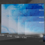 ویدئو پروژکتور شیائومی ونبو Wanbo Portable Projector T2 Max New