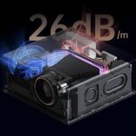 ویدئو پروژکتور ونبو Wanbo X5 Pro