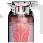 قیمت فلاسک گرم و سرد شیائومی Xiaomi Insulated Kettle 1.8L