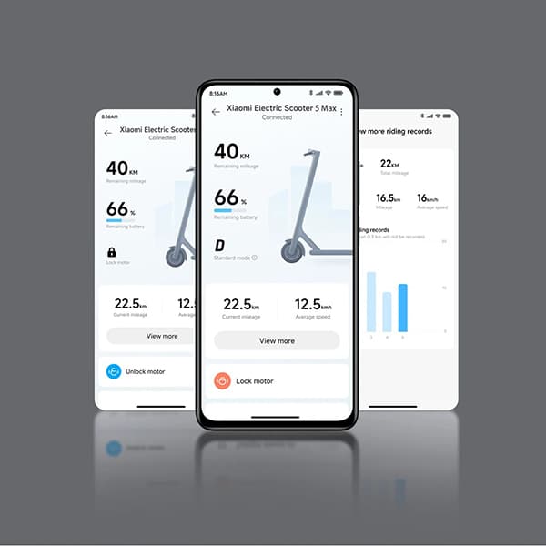قیمت اسکوتر برقی شیائومی مدل Xiaomi Electric Scooter 5 Max