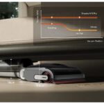 خرید جارو شارژی خشک و مرطوب دریم Dreame H15 Pro