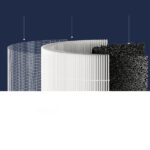 قیمت فیلتر تصفیه هوای شیائومی Xiaomi Smart Air Purifier 4 Compact Filter